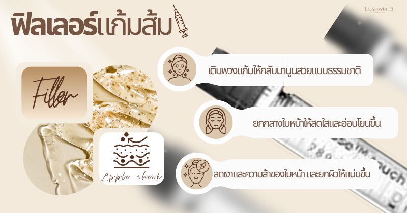 ฟิลเลอร์แก้มส้ม