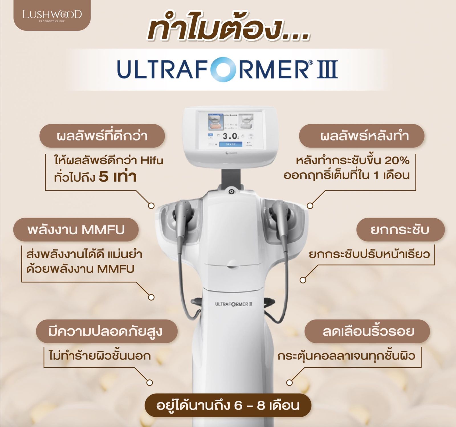 อัลตร้าฟอร์เมอร์ III