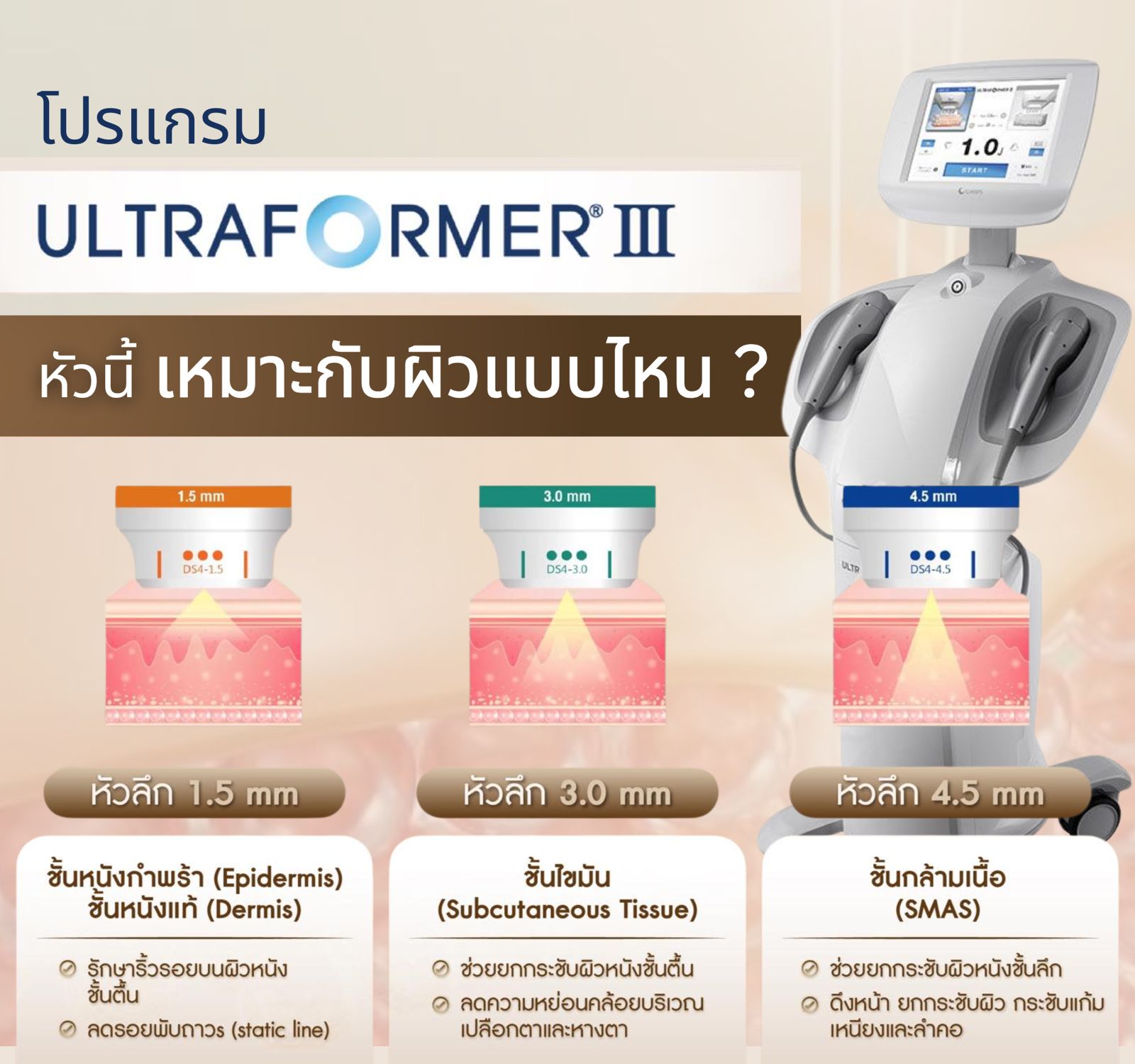อัลตร้าฟอร์เมอร์ III